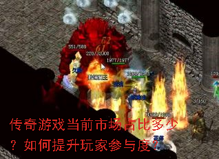 ������Ϸ��ǰ�г�ռ�ȶ��٣����������Ҳ���ȣ�